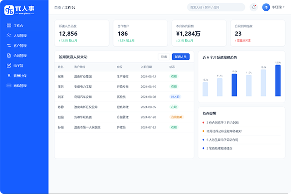 派人事劳务派遣管理系统产品界面截图